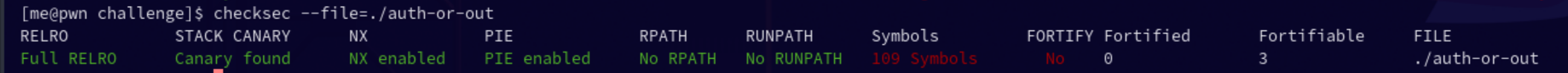 cheksec output